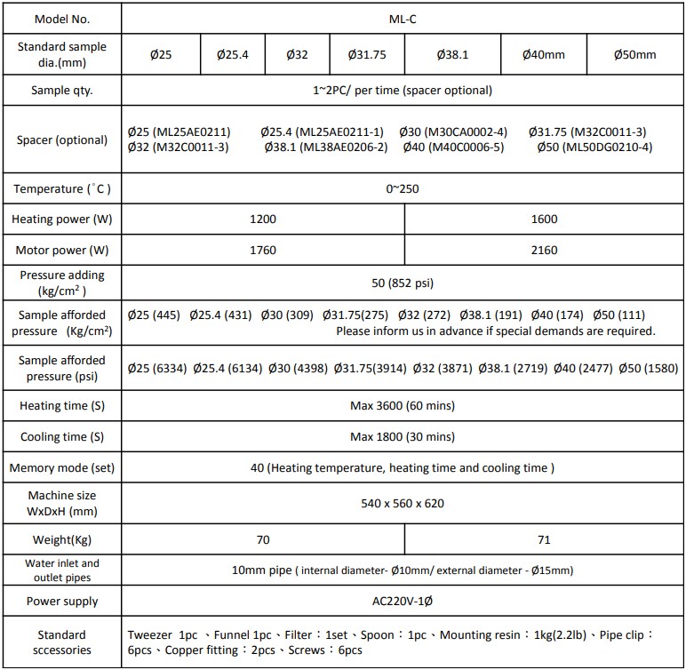 Top-Tech-ML-C-Hot_mount-Press-specification