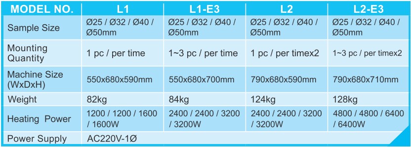 Top-Tech-specification_of_ML-L1-hot-mount-press-machine